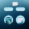Kép 6/10 - Choetech USB fali töltő adapter Type C 20W tápellátás + USB C - Lightning kábel 1,2m fehér (PD5005)