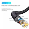 Kép 8/8 - PD100W USB Type-C - USB Type-C kábel gyorstöltéssel, teljesítménykijelzéssel 1m, fekete