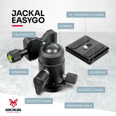 Jackal EasyGo Gömbfej